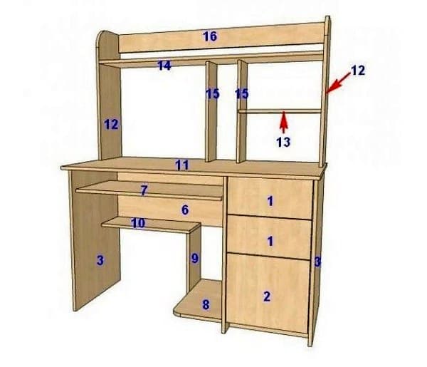 picture