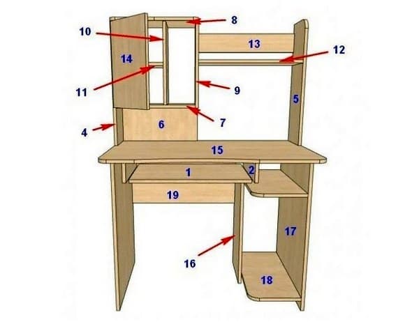 picture
