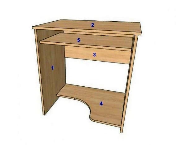 picture