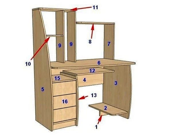 picture