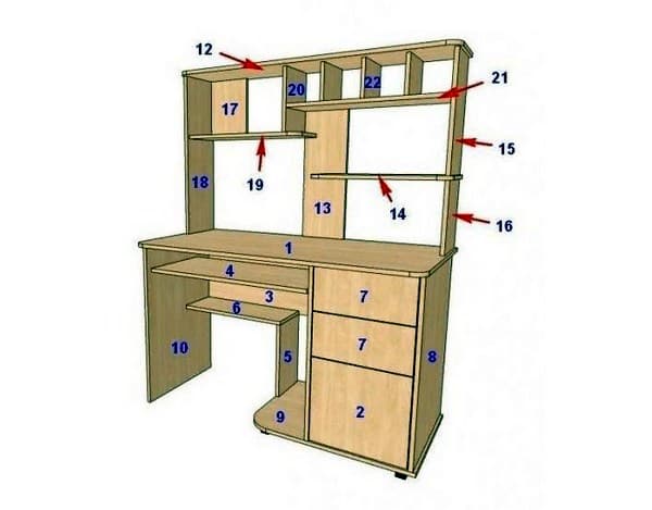 picture