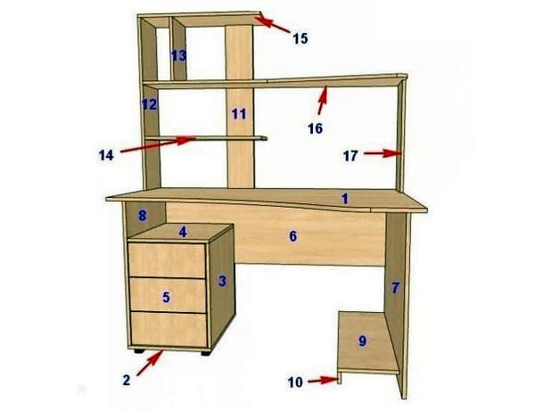 picture